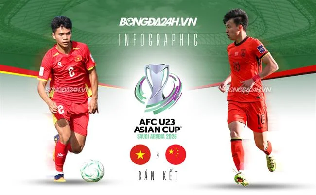 Slot game và Nổ hũ F169